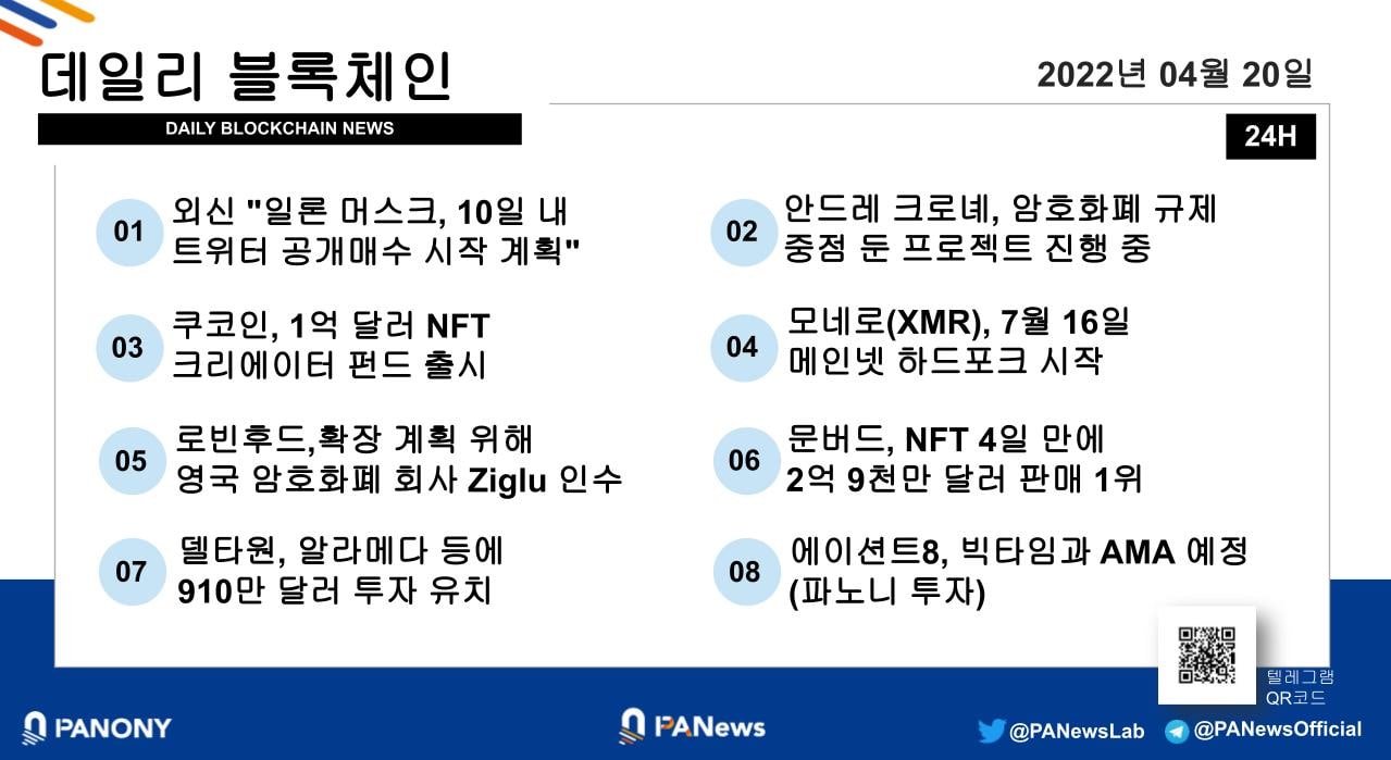 [파노니 데일리] 외신 "일론 머스크, 10일 내 트위터 공개매수 시작 계획"