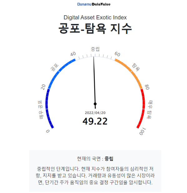 [시세브리핑] 비트코인 4만1500달러…프랑스 명품 브랜드 그룹 "메타버스 주시 중"