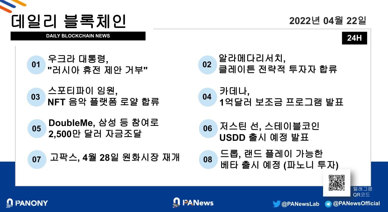 [파노니 데일리] 우크라 대통령, "러시아 휴전 제안 거부"