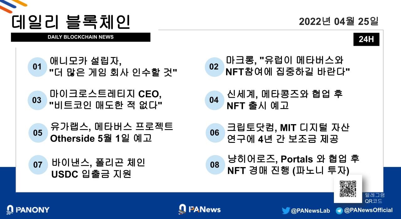 [파노니 데일리] 애니모카 설립자, "더 많은 게임 회사 인수할 것"