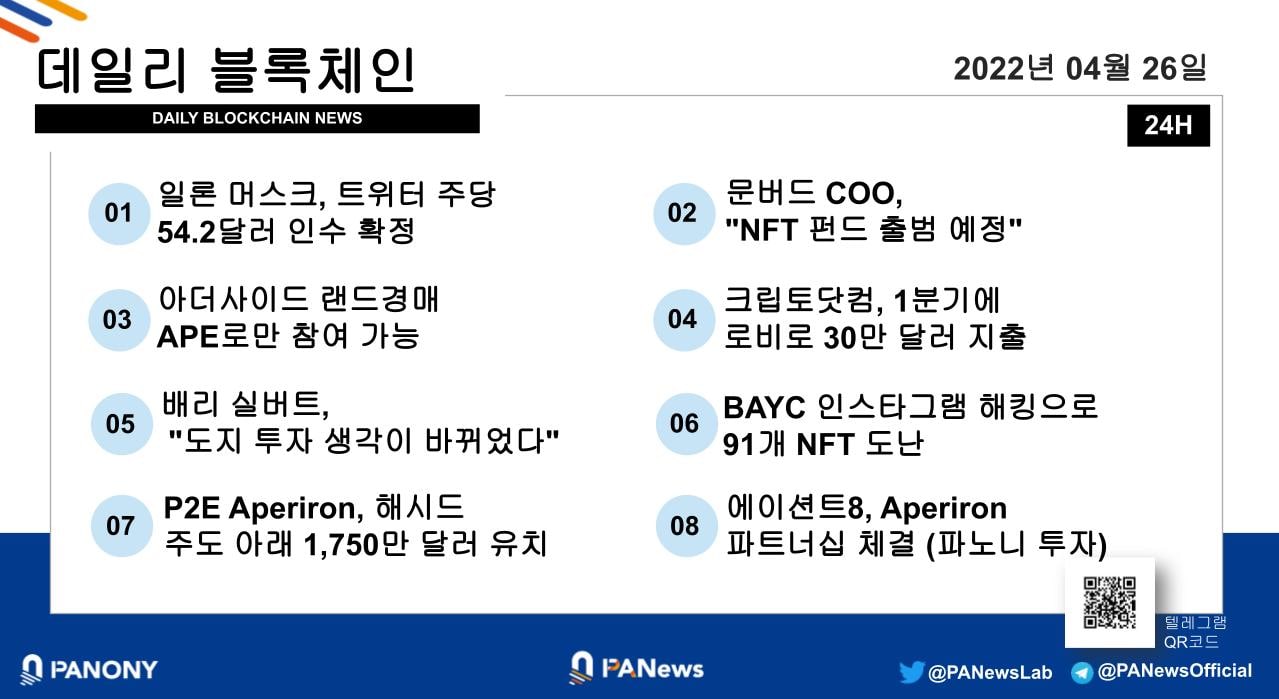 [파노니 데일리] 일론 머스크, 트위터 주당 54.2달러 인수 확정