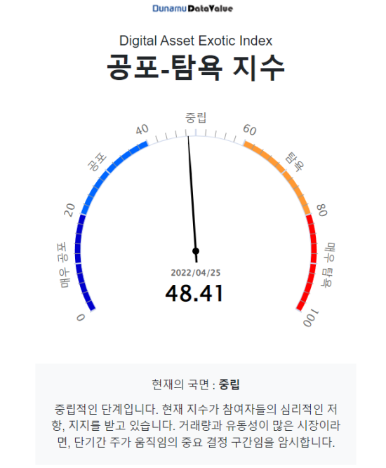 [시세브리핑] 머스크 트위터 인수에 도지 17% '껑충'