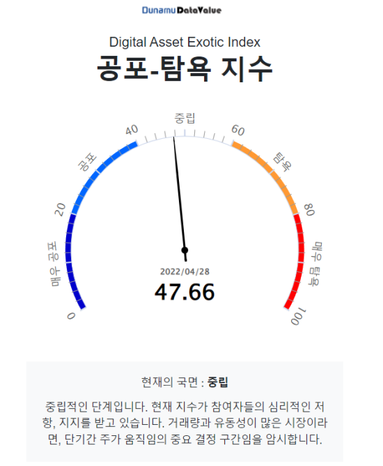 [시세브리핑] 뉴욕증시 상승에 비트코인 4만 달러 '터치'