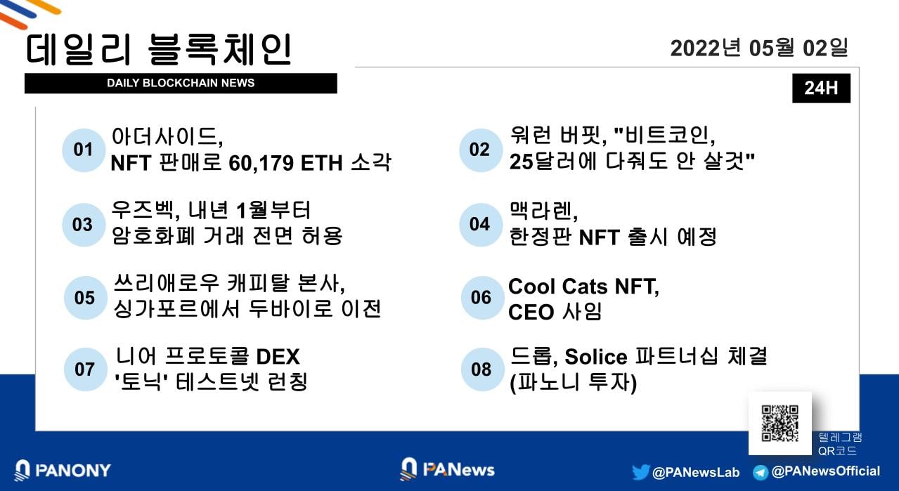 [파노니 데일리] 우즈벡, 내년 1월부터 암호화폐 거래 전면 허용