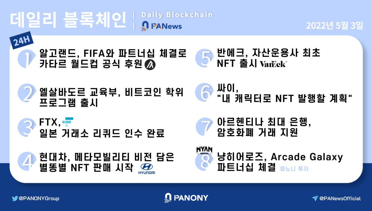 [파노니 데일리] 현대차, 메타모빌리티 비전 담은 별똥별 NFT 판매 시작