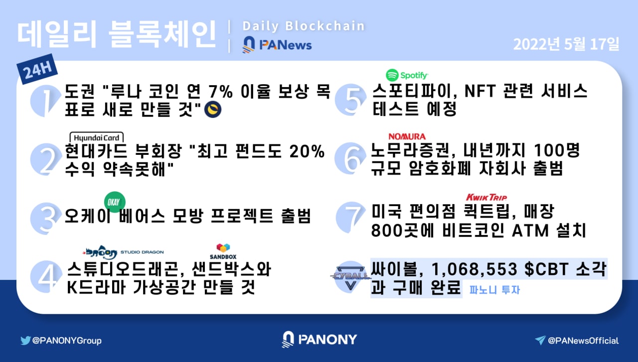 [파노니 데일리] 현대카드 부회장 "최고 펀드도 20% 수익 약속못해"