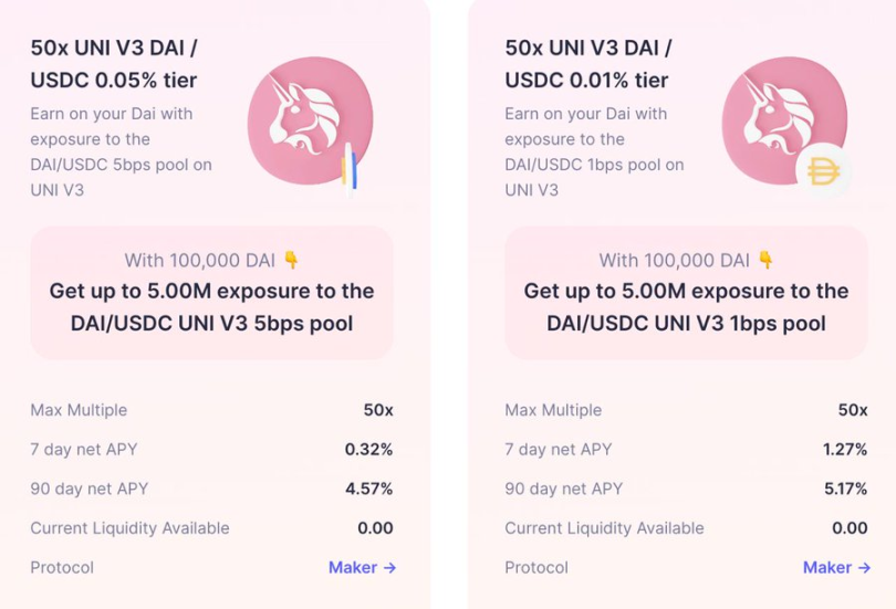 為什麼我認為Uniswap會敗給Curve？