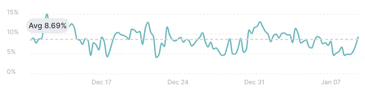 比特币ETF审批在即，散户有哪些投资机会？