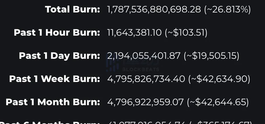 The Rug Game：赢者通吃，以燃烧为核心的“生存游戏”