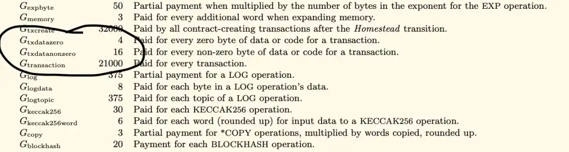 靓号地址容易被盗？一文详解靓号地址安全部署方案