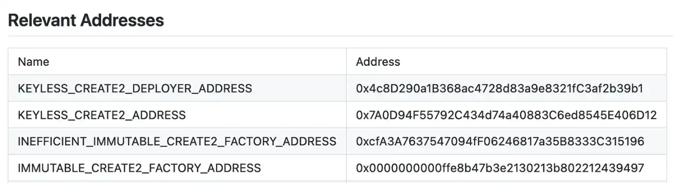 靓号地址容易被盗？一文详解靓号地址安全部署方案