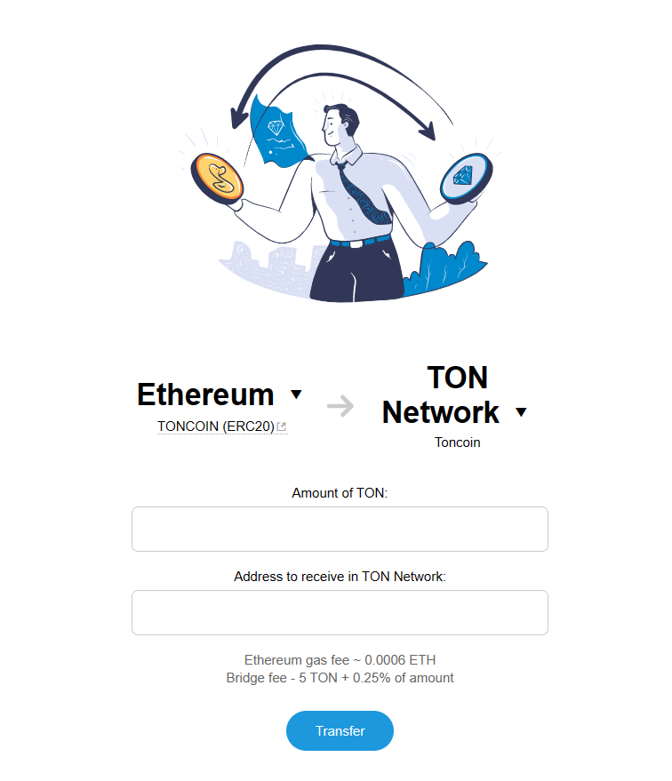 最被低估的公链？建构于 Telegram 的 TON 生态盘点