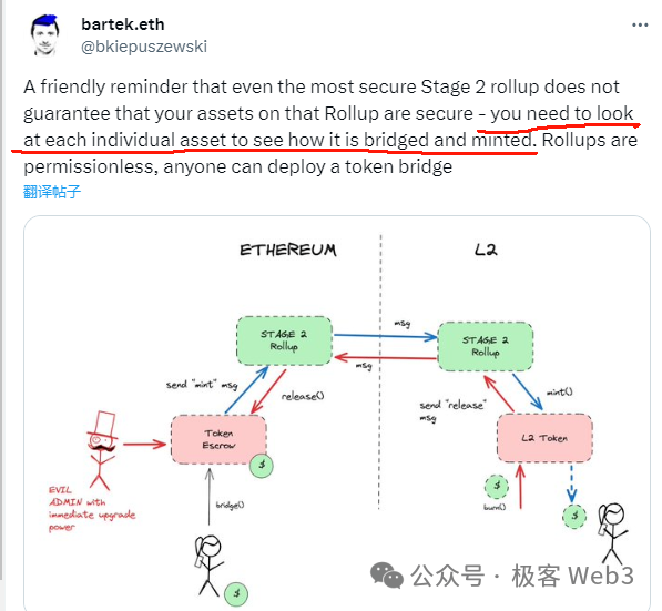 用木桶理論拆解比特幣/以太坊Layer2安全模型與風險指標