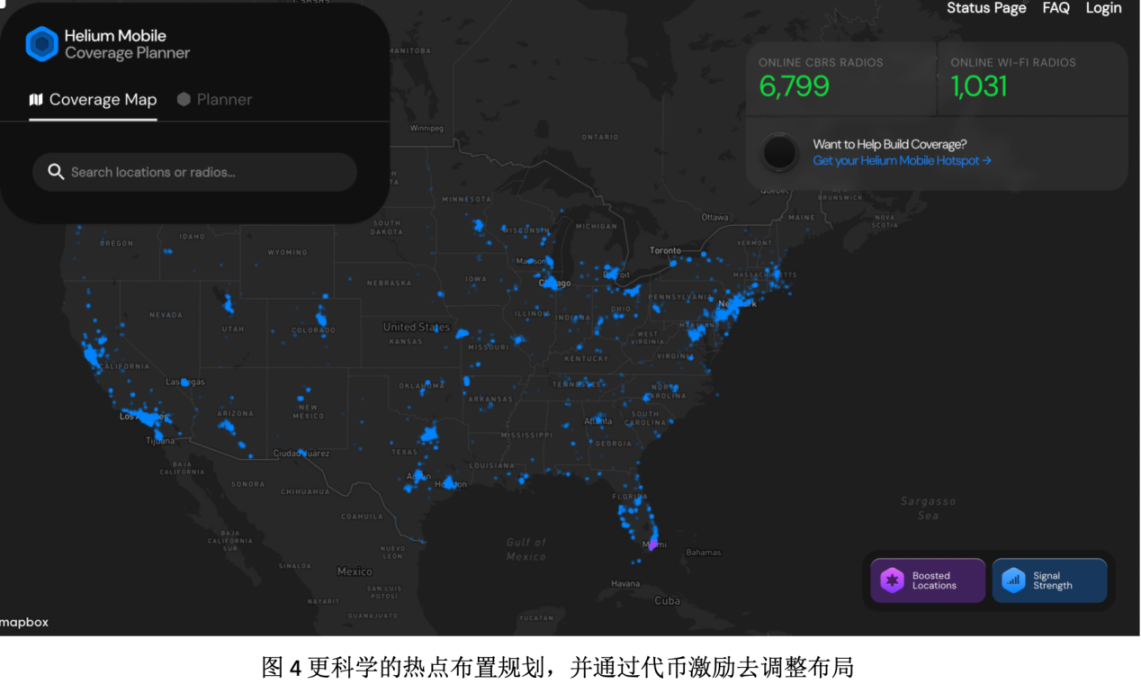 Solana与DePIN双重叙事、双飞轮币价上升模型，火热的Helium Mobile是新庞氏吗？