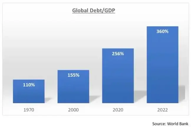 Arthur Hayes：如何利用比特币ETF进行套利？
