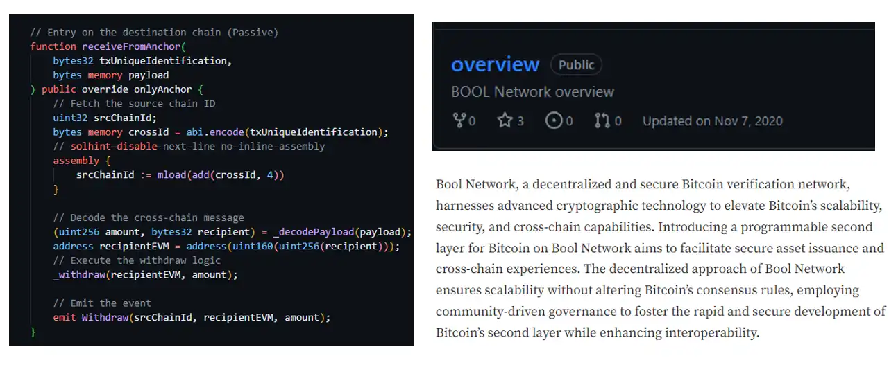 SAVM開盤首日上漲近50倍，比特幣L2計畫SatoshiVM是何人開發？