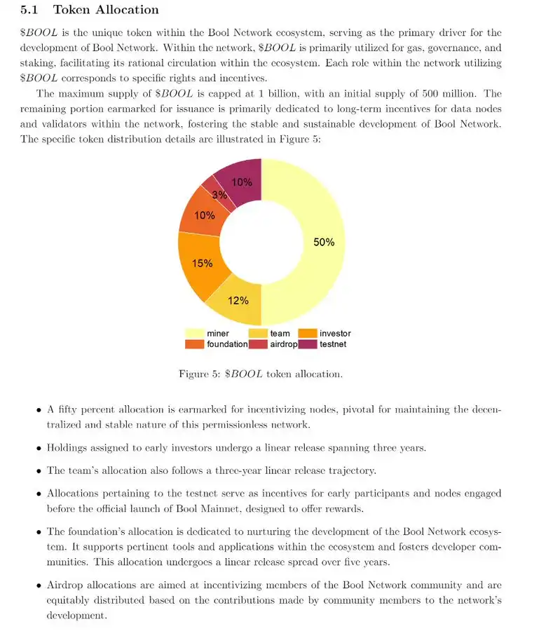 SAVM開盤首日上漲近50倍，比特幣L2計畫SatoshiVM是何人開發？