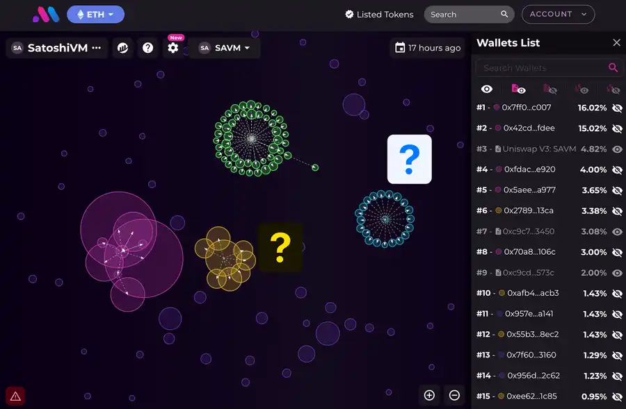 SAVM開盤首日上漲近50倍，比特幣L2計畫SatoshiVM是何人開發？