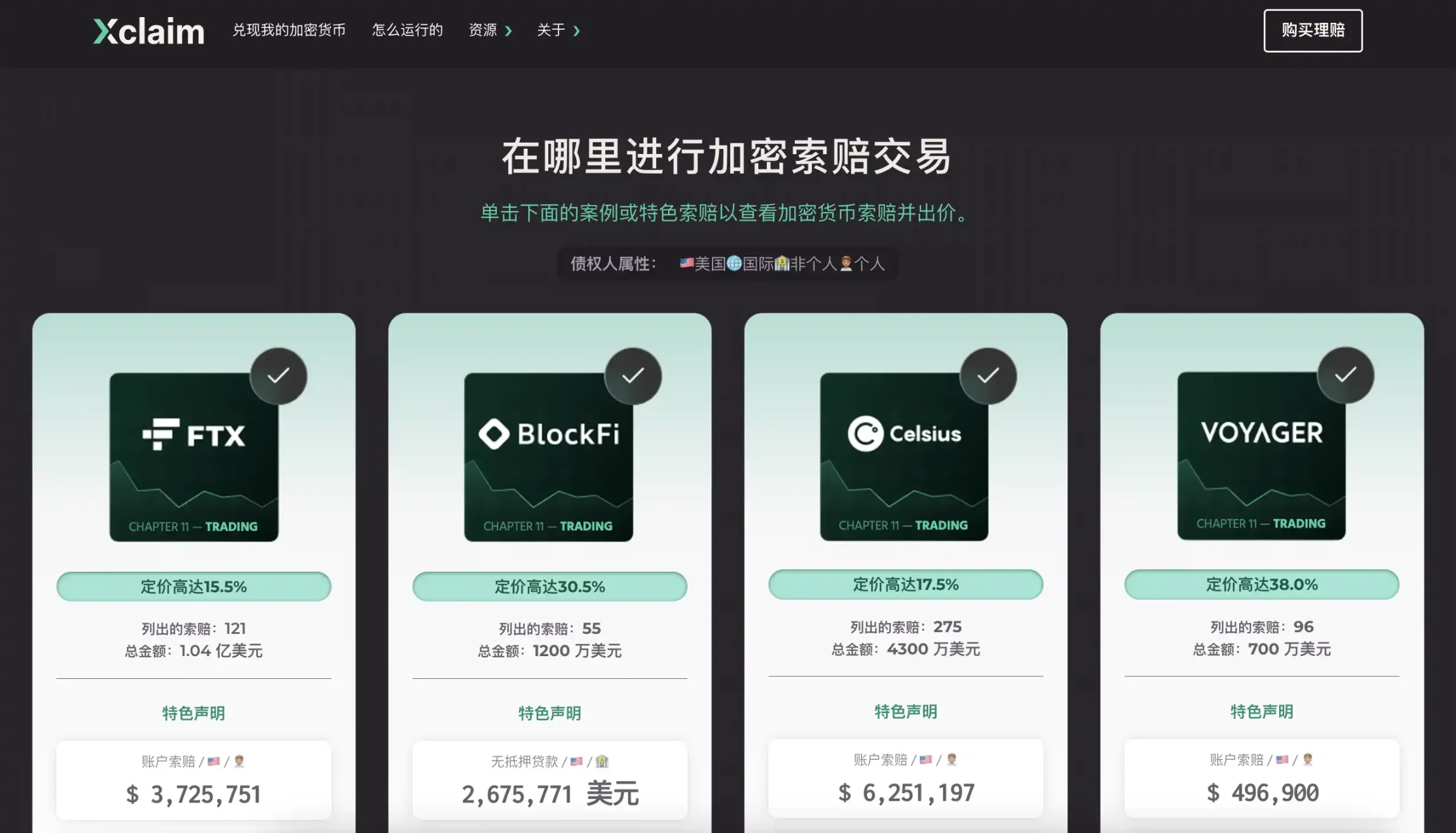 Su Zhu债权平台上线前，FTX债权人如何在Xclaim上出售债权？
