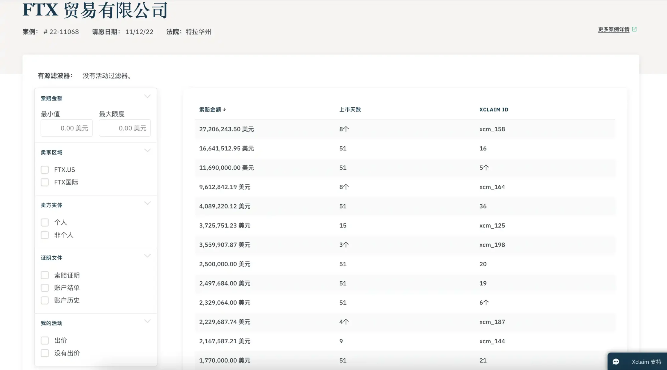Su Zhu债权平台上线前，FTX债权人如何在Xclaim上出售债权？