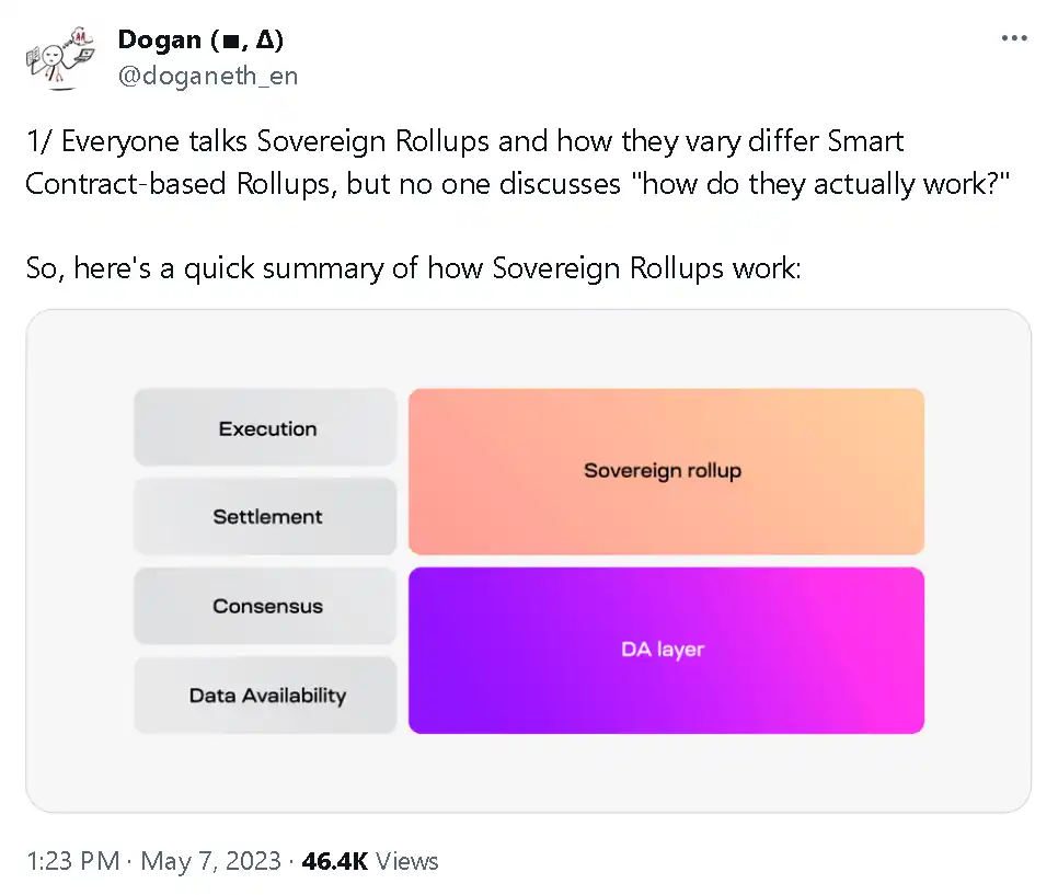 从比特币到EigenLayer，探索加密经济信任的未来可能性