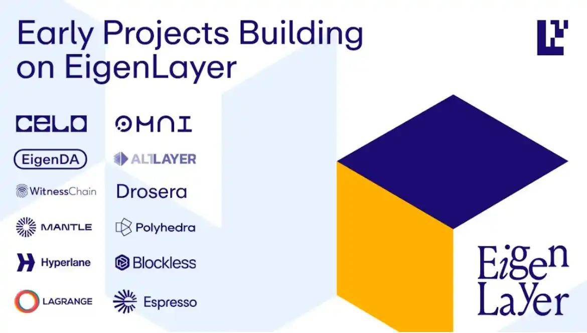 从比特币到EigenLayer，探索加密经济信任的未来可能性