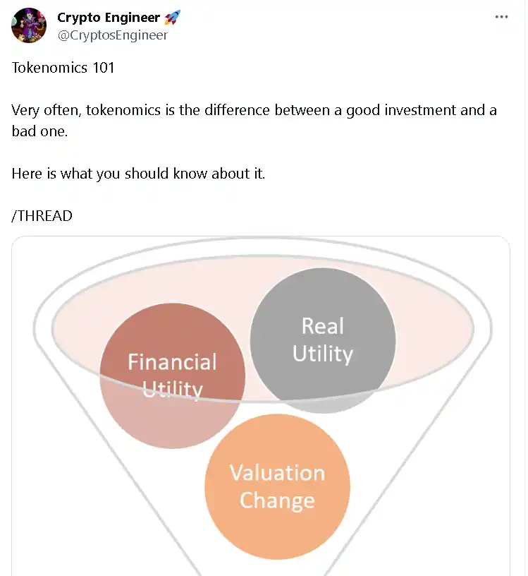 牛市到了无脑冲？这些“炒币姿势”你必须知道