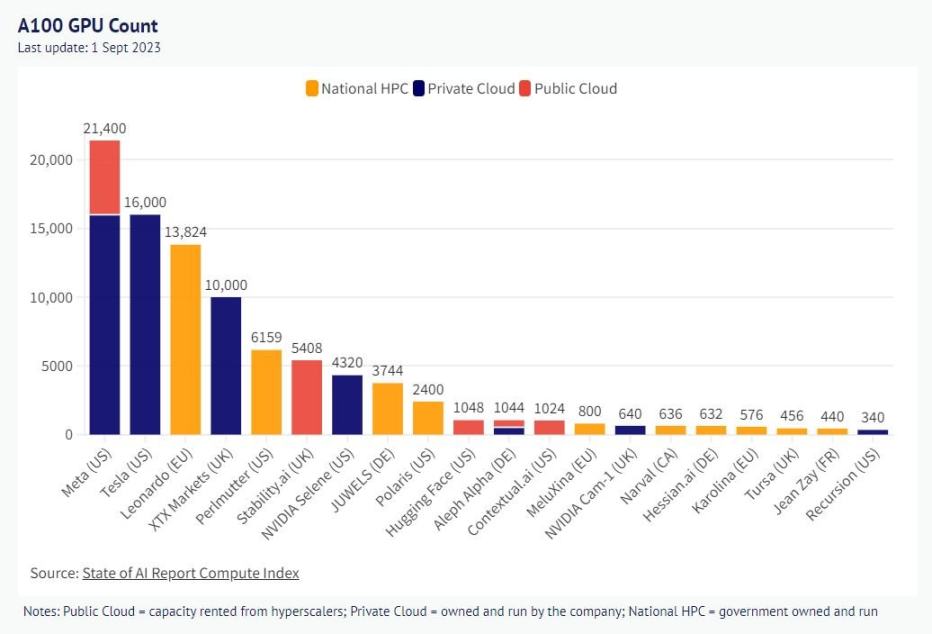 從雲端運算到AI ，Akash會成為DePIN賽道黑馬嗎？