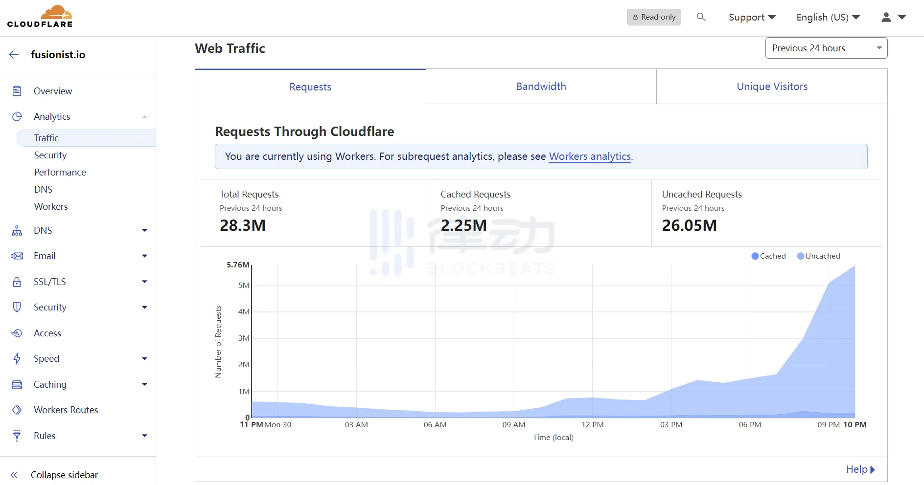 人气爆棚，服务器过载，NFT链游Fusionist该如何参与？