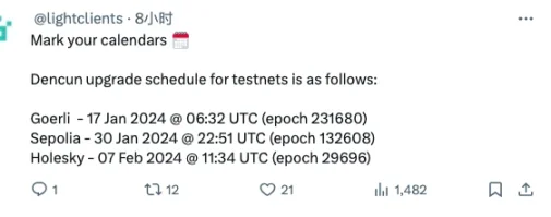 坎昆升级时间表敲定：两周之内落地Goerli，主网激活二月可期？