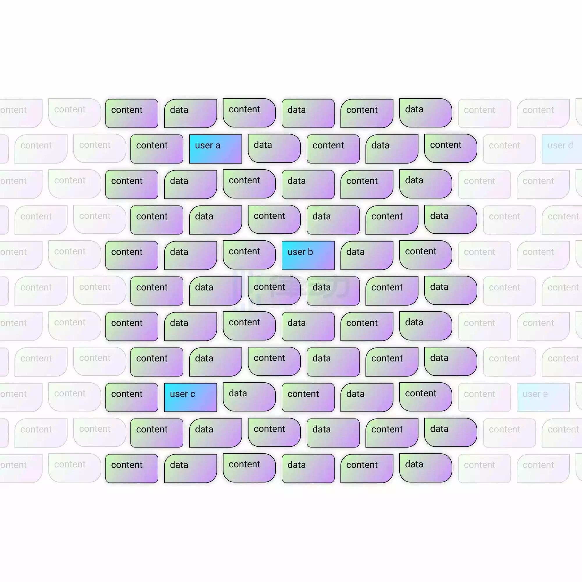 全链游戏才是真正的加密原生？谈谈2023年链游发展的新方向