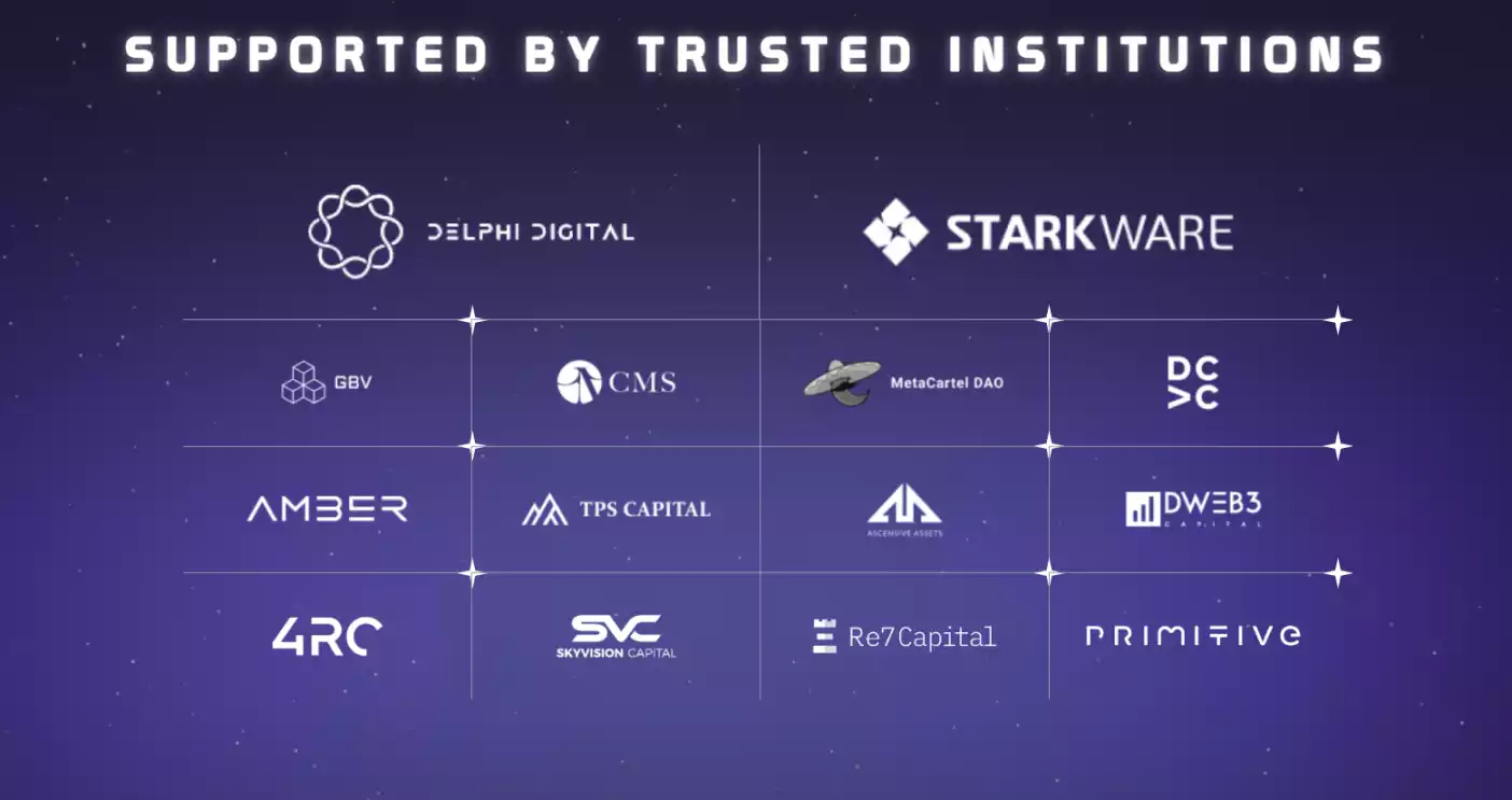 盤點2023年有可能發行Token的Layer2項目：新的一年，繼續交互