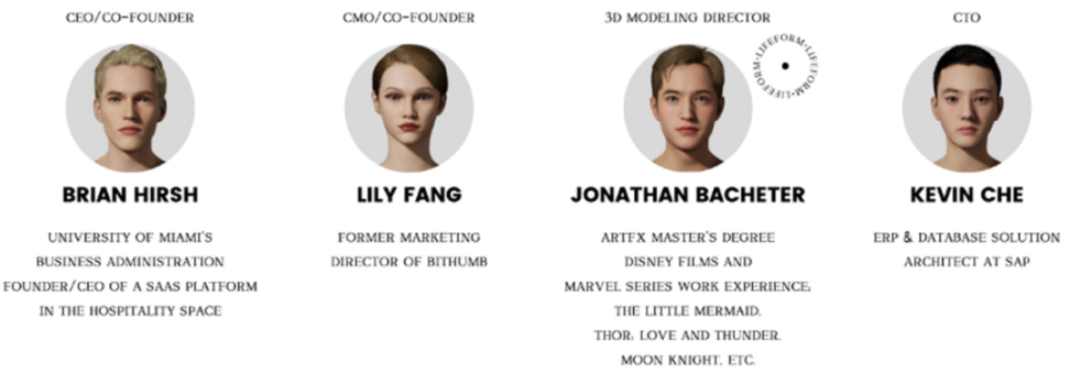 一文读懂虚拟化身Avatar：如何成为元宇宙和Web3的超级入口？ 