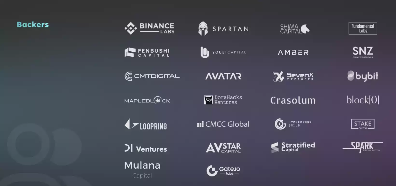 盤點2023年有可能發行Token的Layer2項目：新的一年，繼續交互