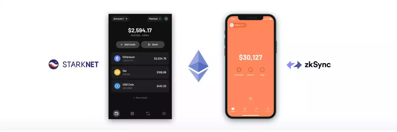 盤點2023年有可能發行Token的Layer2項目：新的一年，繼續交互
