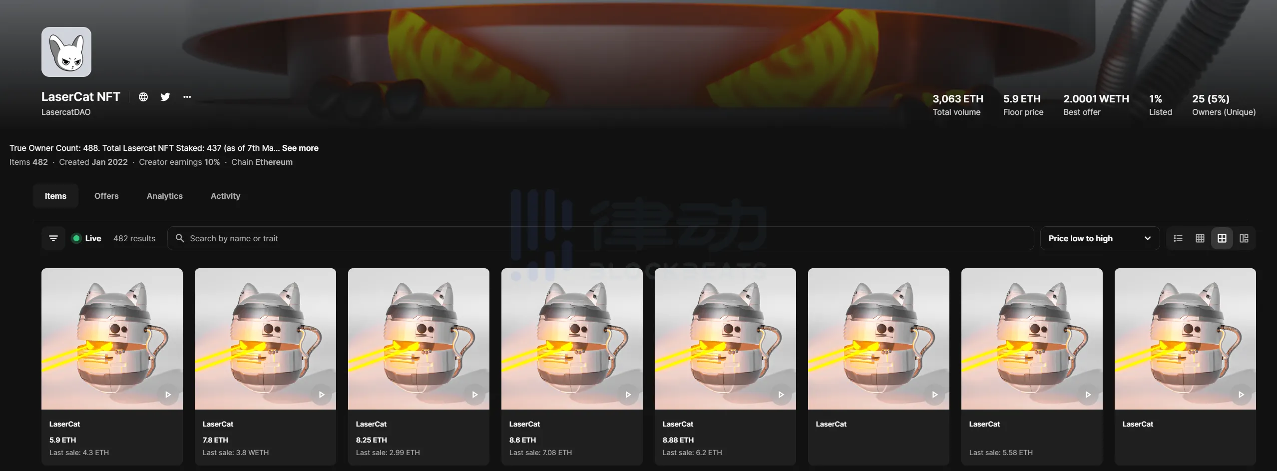 華流才是頂流？公售2.5萬ETH，國產NFT計畫Tinfun爆火