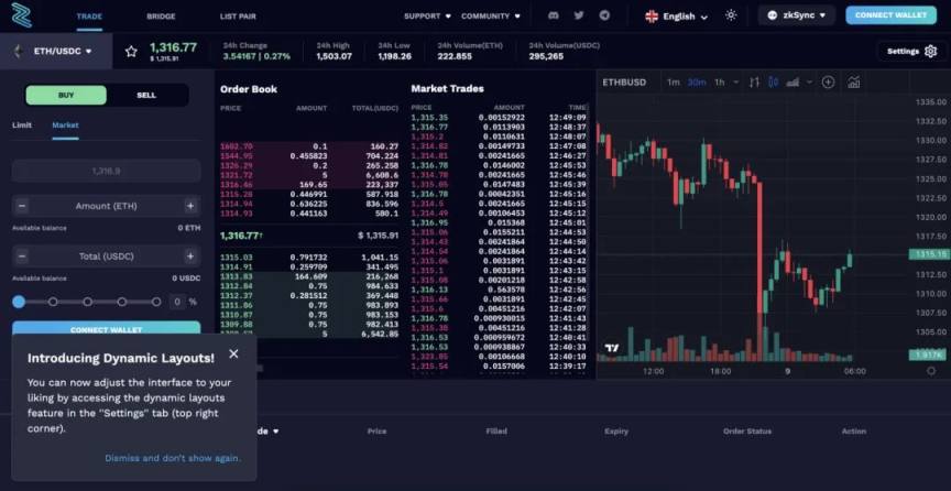 zkSync主网渐行渐近，如何获得空投资格？