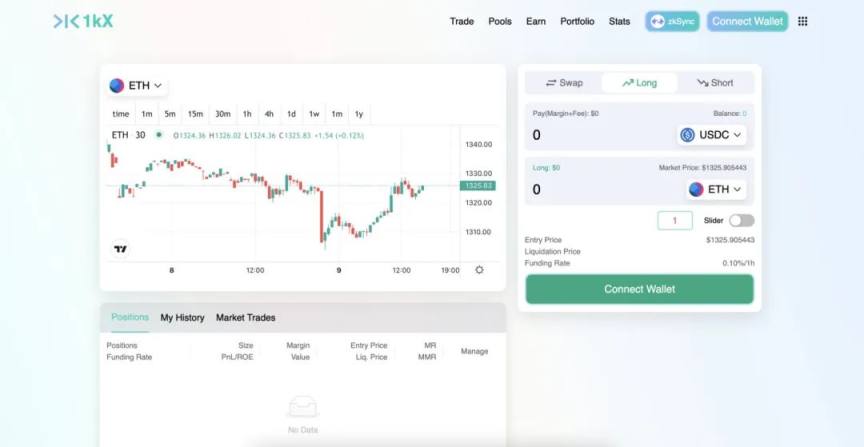 zkSync主网渐行渐近，如何获得空投资格？