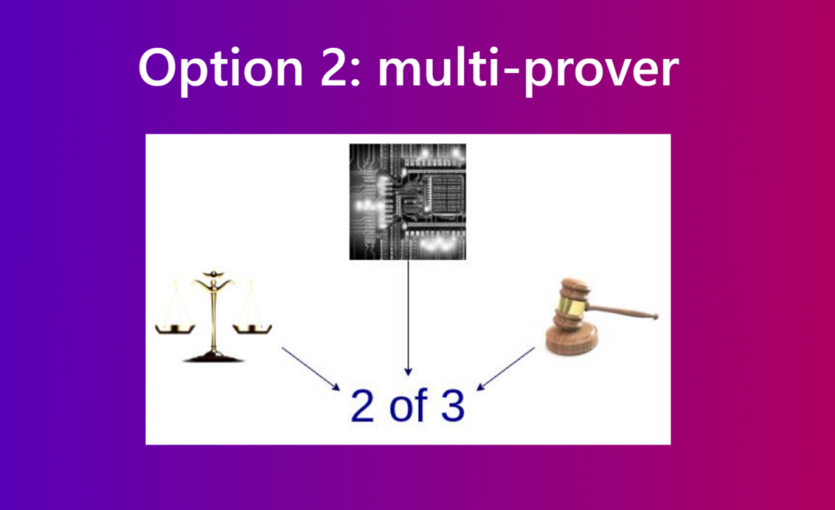 V神在Rollup Day的演讲：当前Rollup仍只是“辅助轮”，并未实现信任最小化