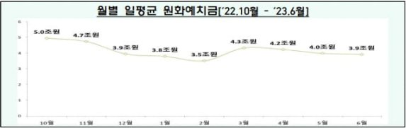 疯狂的“泡菜文化”，数据透视韩国加密生态