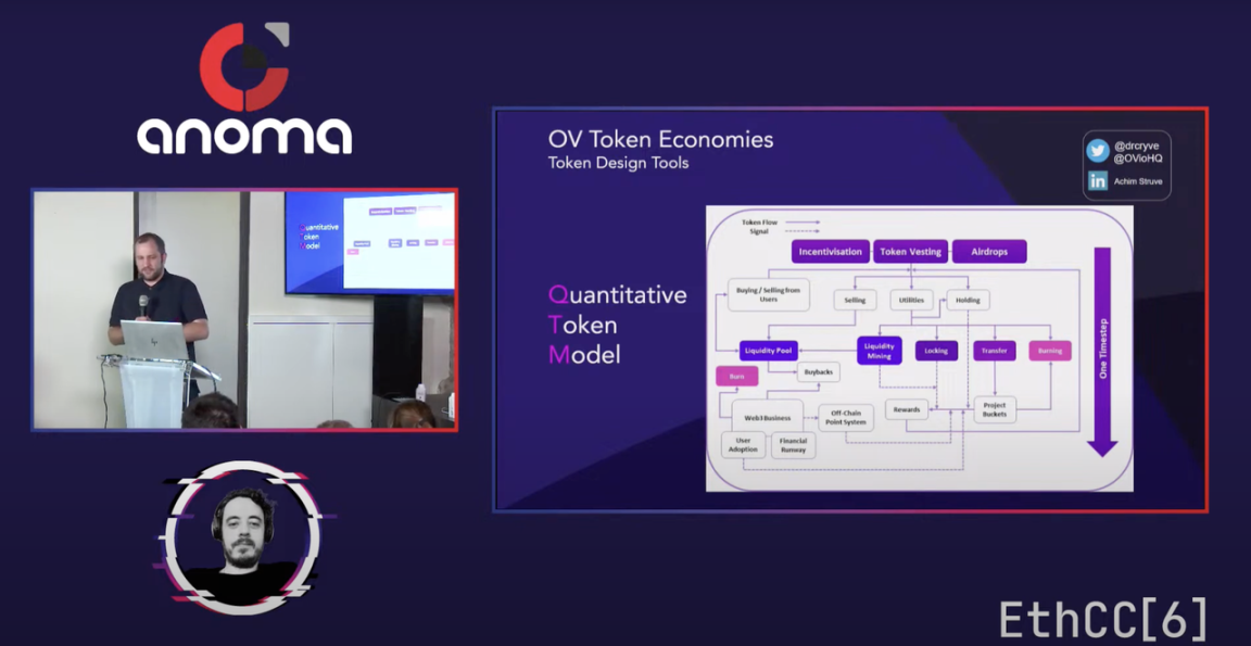 AI Agents：通用大模型與Dapp的中間件，重新定義Web3遊戲的創新之路