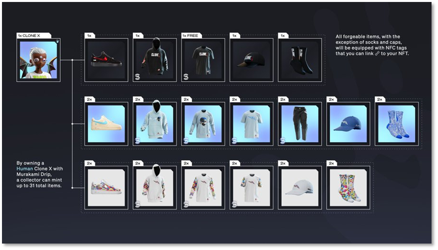 RTFKT發展簡史：從虛擬鞋起家，到元宇宙全品類