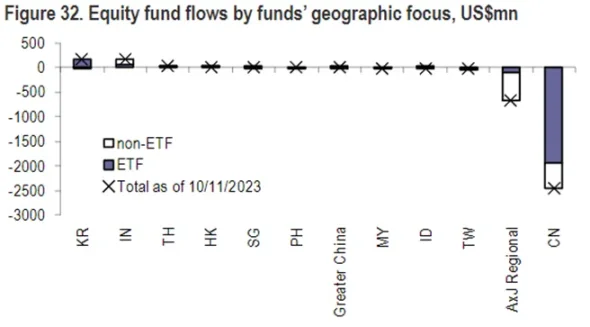 假消息，真是上漲，比特幣後續積極動能仍在
