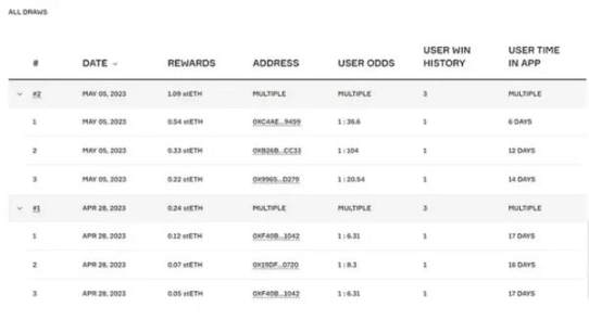 解读Asymetrix：稳定质押收益+乐透玩法，一个激发用户赌性的新LSDFi协议