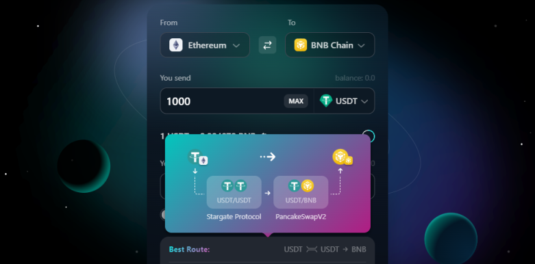 LayerZero は近々トークンを発行しますか? LayerZero エコシステムの主要プロジェクトの一覧