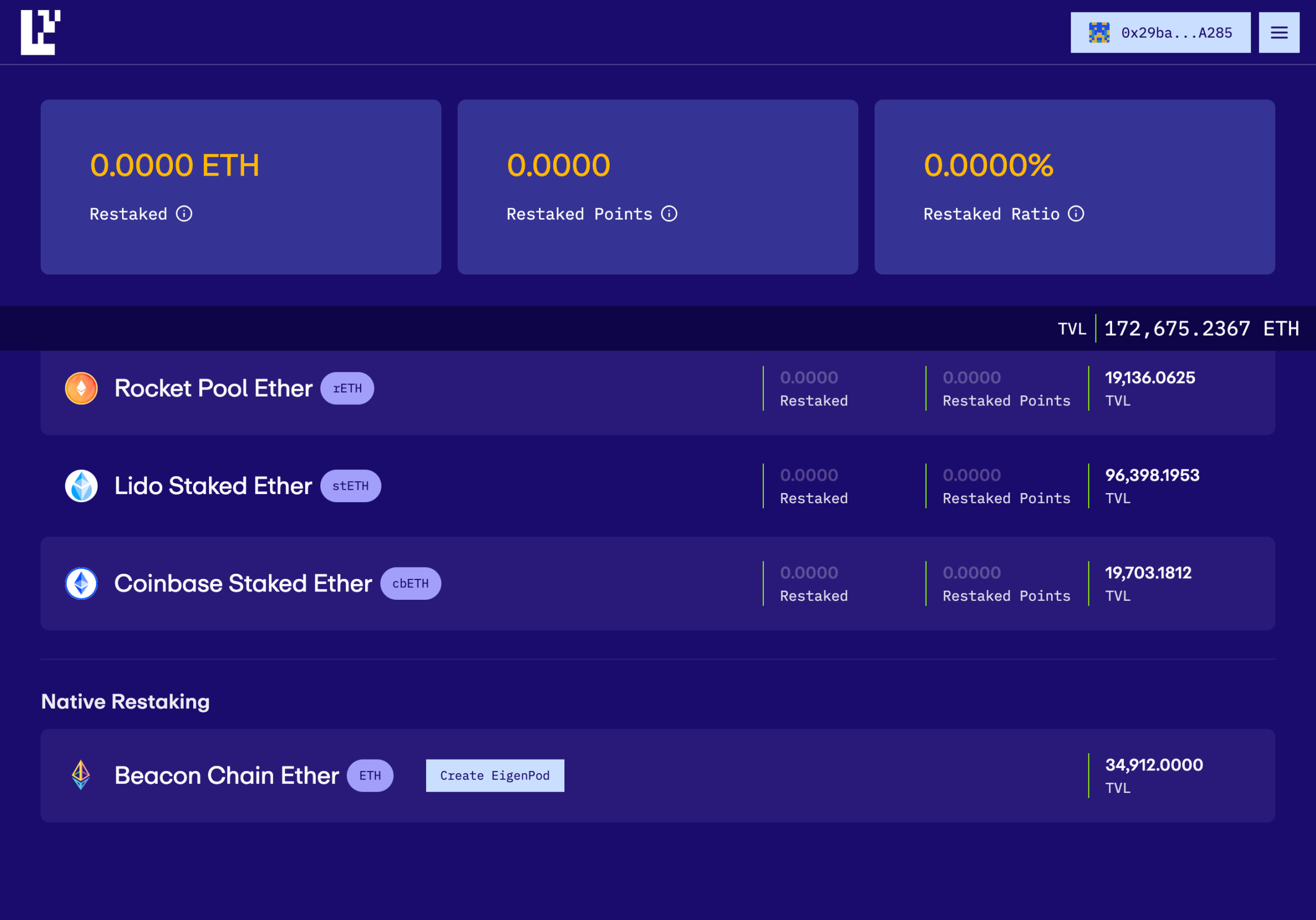 万字报告：全方位了解再质押龙头EigenLayer