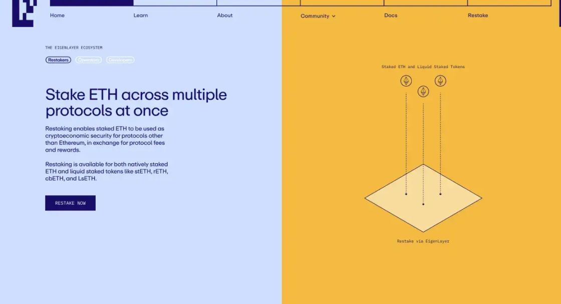 万字报告：全方位了解再质押龙头EigenLayer