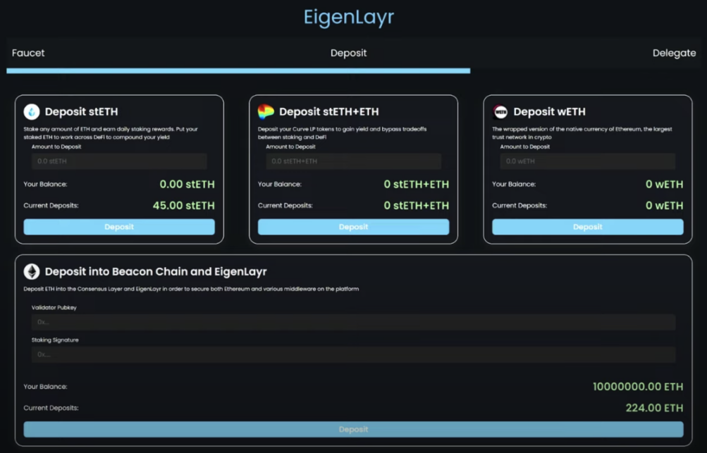 万字报告：全方位了解再质押龙头EigenLayer