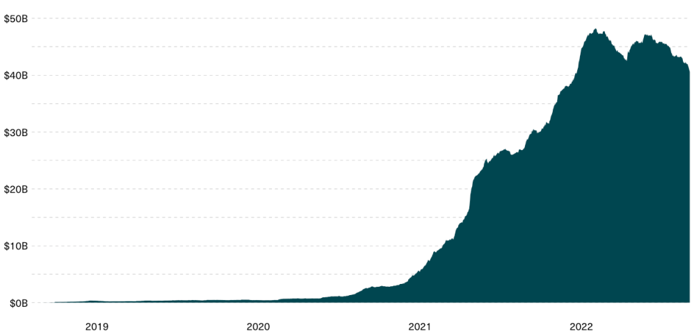 Bitwise三季度报告：比特币度过全球动荡期，加密市场正从机构暴雷中恢复