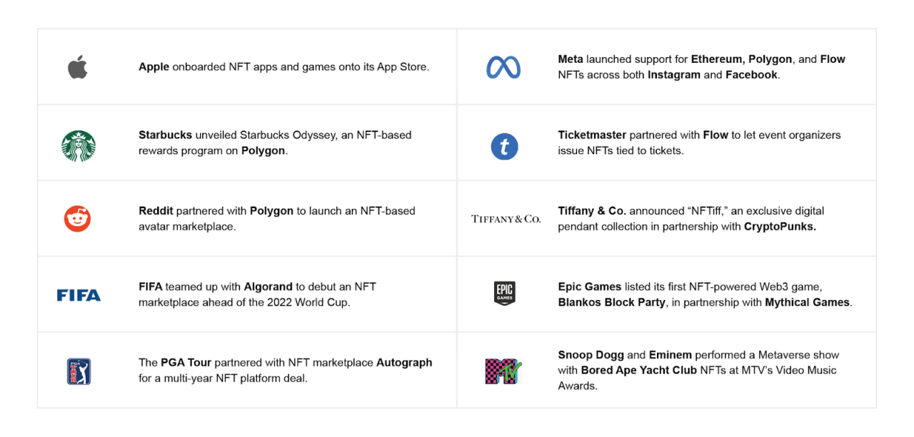 Bitwise三季度报告：比特币度过全球动荡期，加密市场正从机构暴雷中恢复